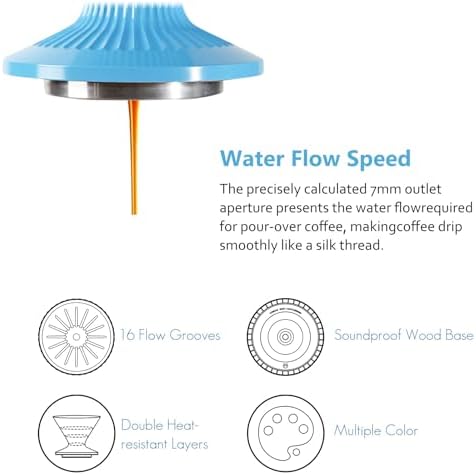 Pour Over Coffee Dripper Drip Coffee Pour Over Maker Resuable Blossom Cone Funnel Stainless Steel Metal Coffee Filter for Travel, Camping, Office, Home, Coffee Maker Brew (Sky Blue) - Image 4