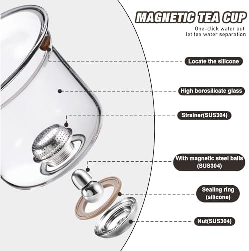 Enchanted Tea Pot, Magic Teapot, Glass Teapot with Infuser, 800ML - Image 5