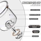 Enchanted Tea Pot, Magic Teapot, Glass Teapot with Infuser, 800ML - Image 5