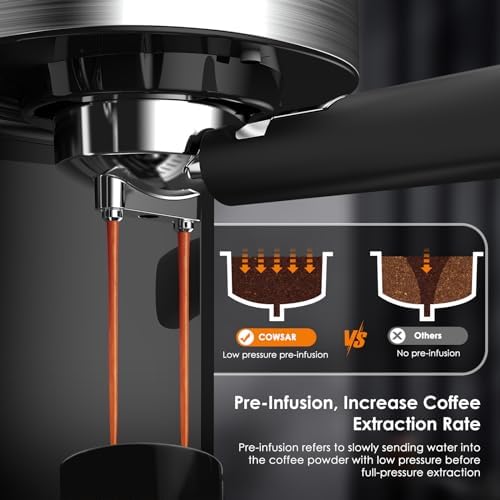 COWSAR Espresso Machine 20 Bar, Semi-Automatic Espresso Maker with Milk Frother Steam Wand, 45 OZ Removable Water Tank for Cappuccino, Latte, Home - Image 6