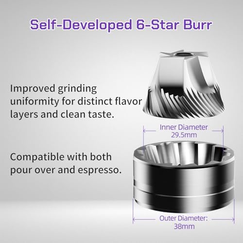 AURORA Portable Electric Coffee Grinder, Rechargeable Burr Coffee Grinder 140 Precise Settings for Espresso to French Press with Manual Handle, Storage Box - Image 6
