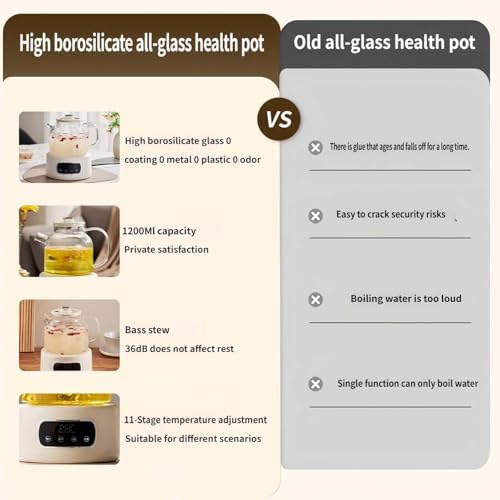 Health Pot with Tea Strainer, 1.2L Glass Electric Kettle, Anti-Dry-Boil Protection, Heat-Resistant Borosilicate Glass Body, for Water, Tea, Stew, Dessert,001 - Image 4