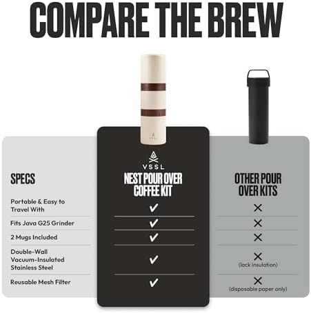 VSSL - Nest Pour Over Coffee Kit | Coffee Maker for Camping | All-In-One Travel Pour Over | Transportable Dripper, Two 10oz Stainless Steel Travel Mugs | Compact Storage & Adventure Ready | Cream - Image 7