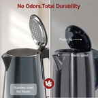 Electric Kettle 1.0L, Triple-Wall Insulated Metal Shell, 1000W - Image 2