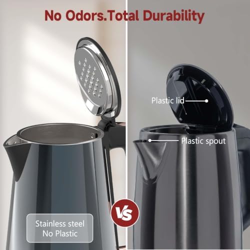 Electric Kettle 1.0L, Triple-Wall Insulated Metal Shell, 1000W - Image 2