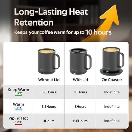 BSUNTA 16oz Self Heating Coffee Mug, Rechargeable Electric Heated Mug - Image 3