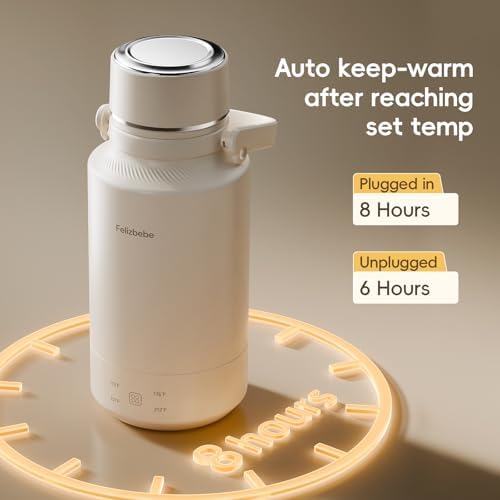 33.8 Oz/1000mL Portable Electric Kettle,304 Stainless Steel Travel Kettle Electric,4 Temp Settings with Holding Heat,600W Fast Boiling Water with Auto Shut-Off and Boil Dry Protection - Image 4