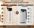 Glass Cold Brew Coffee Maker 1L/33oz - Borosilicate Glass Pitcher with Stainless Steel Filter, No Plastic Taste, Airtight Lid & Ergonomic Handle, Fits Fridge Door, Iced Coffee & Tea Maker - Image 2
