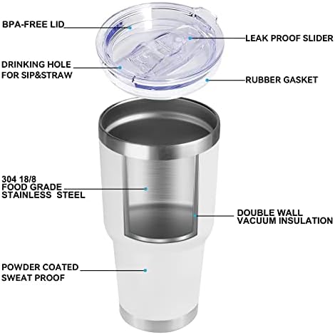DOMICARE 30 oz Tumbler with Lid and Straw, Stainless Steel Tumblers Bulk, Insulated Vacuum Double Wall Travel Coffee Mug, Durable Powder Coated Tumbler Cups (White, 12) - Image 4