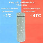 17 oz Bling Stainless Steel Water Bottle Rhinestone Vacuum Water Bottle Glitter Bottles Diamond Vacuum Flask Mug Gift Girls Women (500ml),Green - Image 4