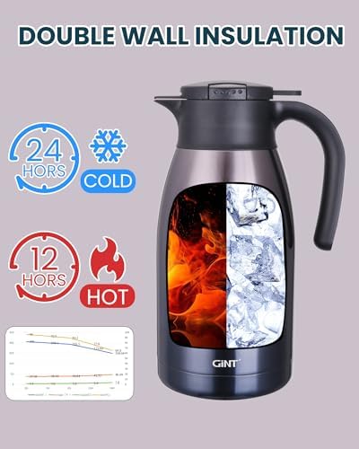 GiNT 1.9L / 64Oz Thermal Coffee Carafe, Insulated Stainless Steel Coffee Carafes for Keeping Hot/Double Walled Vacuum Thermal Carafe (Purple) - Image 4
