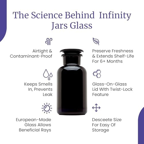 Infinity Jars 500 ml (17 Fl oz) Black Ultraviolet Blocking Glass Apothecary Jar Airtight Smell‑Proof Refillable Container for Herbs, Spices, Tea & Essential Oils 3-Pack - Image 6