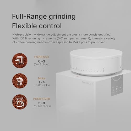 TIMEMORE Bricks 01S Electric Coffee Grinder, 150 Adjustable Settings, High-Performance Motor for Consistent Grind, Stainless Steel Easy Clean Design, Perfect for espresso Pour-Over French Press, White - Image 3