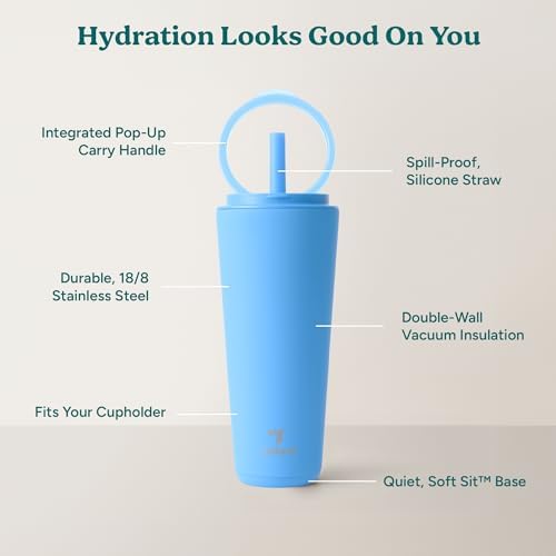 REDUCE Halo 32 oz Stainless Steel Vacuum Insulated Tumbler - Spill Proof Travel Mug with Flip Handle Lid - Keeps Drinks Cold for 32 Hrs - Dishwasher Safe - Cupholder Friendly - Oahu Blue - Image 4