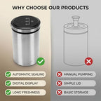 Vacuum Coffee Canister, Airtight Stainless Steel Food Storage Container with Digital Display, Automatic Vacuum Sealer for Coffee Beans, Grains, Nuts - Image 5