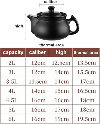 Multi-Function Electric Kettle & Hot Pot, Automatic Temperature Control for Soups, Herbal Medicine, and Healthy Cooking (4L) - Image 7