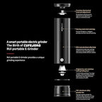 Electric Coffee Grinders, Portable Burr Grinder Capacity 50g w/Magnetic Cover,External Adjustable Setting, Aluminum Alloy Body, 800mAh Battery(Stand not Included) (Black) - Image 4