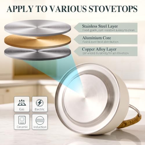 Tea Kettle for Stove Top, 2.5 Quart Whistling Tea Kettle, Stainless Steel and Wood Pattern Folding Handle, Beige - Image 4