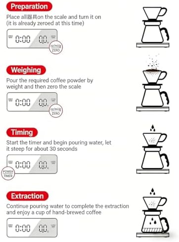 Digital Coffee Scale with Timer, 3kg/0.1g High Precision Espresso Scale, Type-C Rechargeable Brewing Scale with Tare, LCD Display, Multi-Unit & Heat Resistant for Pour Over, Drip, Tea - Image 4