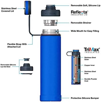 Personalized Vacuum Triple Insulated Sport Water Bottle Thermos -Stainless Steel Triple Wall Thermos with Lid & Strainer | Custom Laser Engraved 44 Options | Hot & Cold Drink Use 20 oz (Blue-Custom) - Image 2