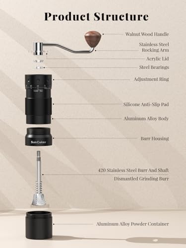 Manual Coffee Grinder, 16μm External Adjustment - Image 2