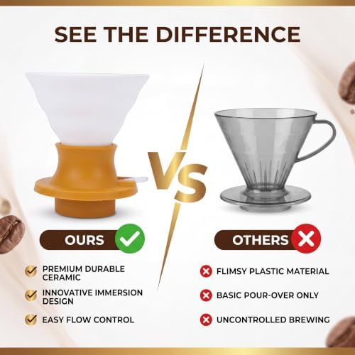 Ceramic Pour Over Coffee Dripper for Manual Brewing - Image 4