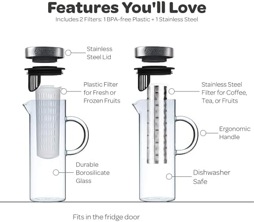 Hydracy Cold Brew Coffee Pitcher,Borosilicate Glass Iced Tea Maker 52oz - Image 2