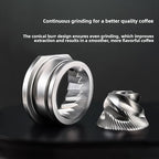 ASHATA Conical Grinder Burr Set Replacement, Stainless Steel 48MM Burrs for HSPlus Coffee Grinders - Image 4
