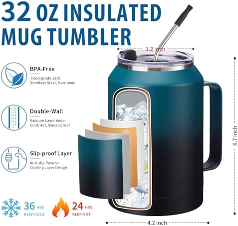 32/50oz Mug Tumbler with Handle and Straw - 32 oz Stainless Steel Wide Mouth Travel Coffee Cups w/ Lid, Reusable Home Office Work Mugs, Double Wall Vacuum Insulated Bottle Keep Cold 36 Hrs Hot 24 Hrs - Image 2
