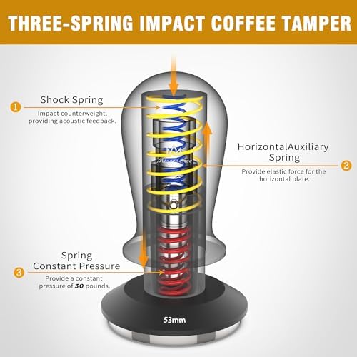 Espresso Tamper 53mm Calibrated Spring Loaded Coffee Tamper with Constant Pressure, Triple Spring Impact Sound Feedback for Barista Home Use (Black, 53mm) - Image 4