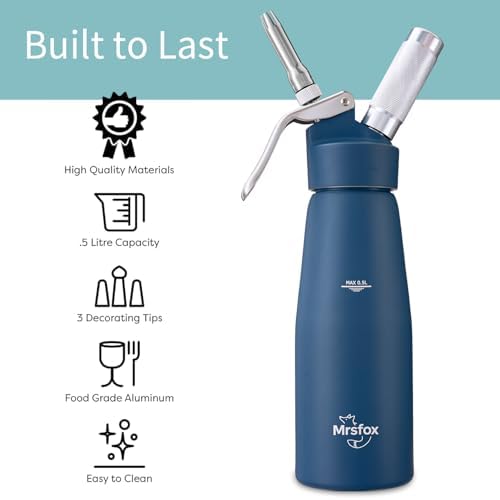 Mrsfox Professional Aluminum Whipped Cream Dispenser – 500 mL (Blue) - Image 4