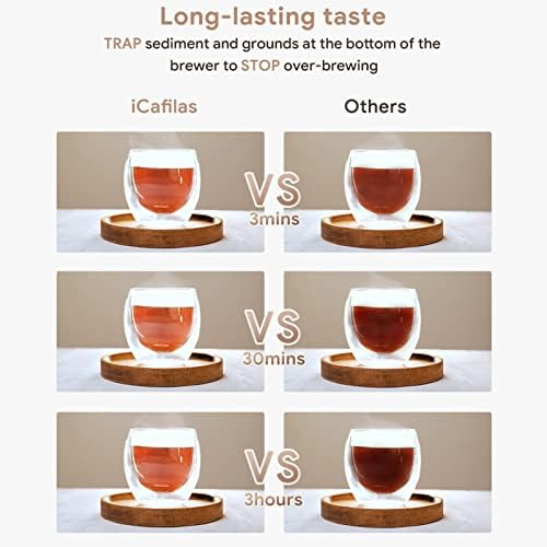 French Press Coffee Maker Outdoor Portable Coffee Pot French Press Coffee Maker Stainless Steel Insulated Travel Mug with Coffee Grounds Filter,Portable Coffee Pot,Travel Coffee Maker - Image 2