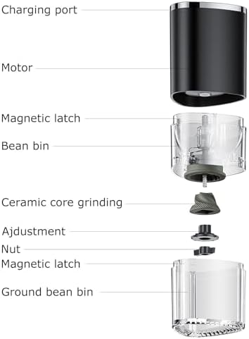 Electric Coffee Grinder with Adjustable Burr Mill for Home Use - Image 3