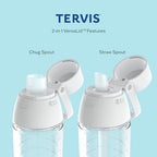 Tervis Peanuts Best Buddies Collection Snoopy Woodstock House Made in USA Double Walled Insulated Tumbler Travel Cup Keeps Drinks Cold & Hot, 24oz Venture Lite Water Bottle, House - Image 4