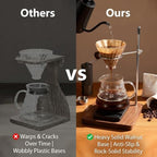 Pour Over Stand with North American Walnut Base & 360° Adjustable Coffee Filter Holder - Coffee Dripper Station for V60, Chemex & Glass Funnels - Home Barista Brew Station(Stand Only) - Image 6