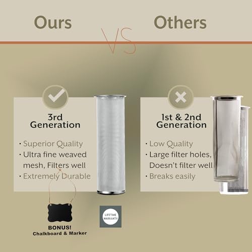 1 Gallon Cold Brew Coffee Maker - 3rd Generation Fine Mesh Filter - Stainless Steel Spigot - Extra Thick Large Glass Mason Jar Drink Dispenser Carafe, Iced Coffee Maker & Sun Tea Pitcher with Infuser. - Image 3