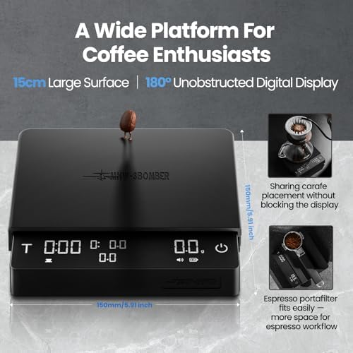 Latte Art Pitcher & Coffee Scale Set - Image 4