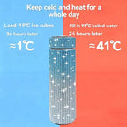 17 oz Bling Stainless Steel Water Bottle Rhinestone Vacuum Water Bottle Glitter Bottles Diamond Vacuum Flask Mug Gift Girls Women (500ml), Gradient Blue - Image 4