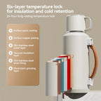 316 Stainless Steel Water Bottle 33 oz with Lidded Cup - Keep 24+ Hrs Warm for Hot & Cold Drinks - Leakproof Vacuum Insulated Thermal Flask with Handle for Travel Coffee - Image 3