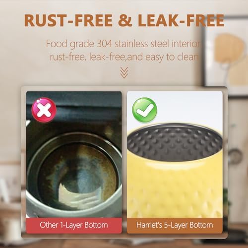 harriet Tea Kettle, Tea Pot for Stovetop, 2.5QT Whistling Kettle with 5-Layers bottom, Food Grade Stainless Steel Kettles with Hot-Resistant Handle Gas Electric Applicable, Yellow - Image 3