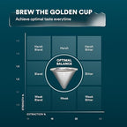 OVALWARE Stainless Steel Coffee Filter with Cold Brew Maker 1.5L - Image 5