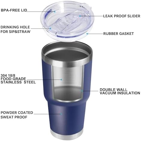 DOMICARE 30oz Tumbler Bulk with Lid and Straw, Double Wall Travel Coffee Mug, Insulated Vacuum Stainless Steel Tumblers, Powder Coated Tumbler Cup (Navy, 8) - Image 5