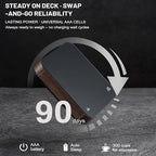 KitchenTour Coffee Scale with Timer, Small Espresso Scale 0.1g/2kg, Wood - Image 4