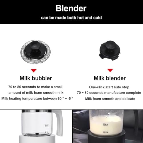 Electric Milk Frother, 4 in 1 and Steamer,250ml Automatic Warm and Cold Foam Maker, For Espresso Hot Chocolate,550w - Image 7