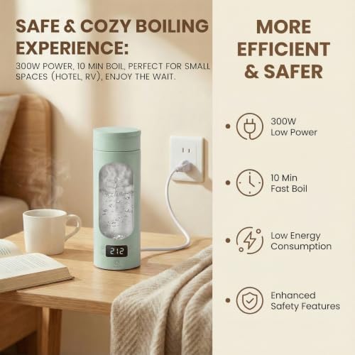 Portable Electric Kettle For Travel, 120V, 450ml, 4 Temperature Control - Image 3
