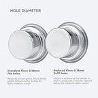 Normcore 58mm to 49mm Step-Down Portafilter Basket Kit – 0.18mm Holes – Fits 58 mm Bottomless Portafilters – Includes 49mm Funnel, 0.8mm Puck Screen, 200 Papers - Image 6