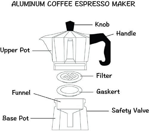 J&V TEXTILES Stovetop Espresso and Coffee Maker, Moka Pot for Classic Italian and Cuban Café Brewing, Cafeteria, (12-Cup) - Image 2