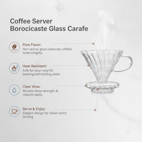 Borosilicate Glass Carafe for Pour Over Brewing - Image 5