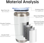 IEOVIEE 32 Pack 20oz Stainless Steel Insulated Bulk Tumblers with Lid&Straw - Image 4