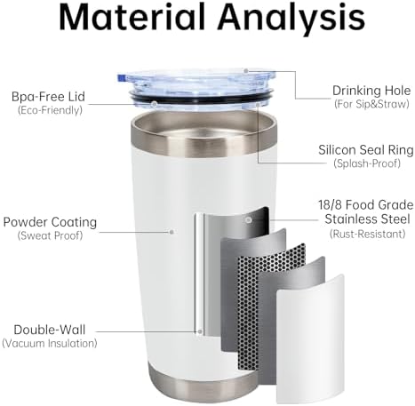 IEOVIEE 32 Pack 20oz Stainless Steel Insulated Bulk Tumblers with Lid&Straw - Image 4